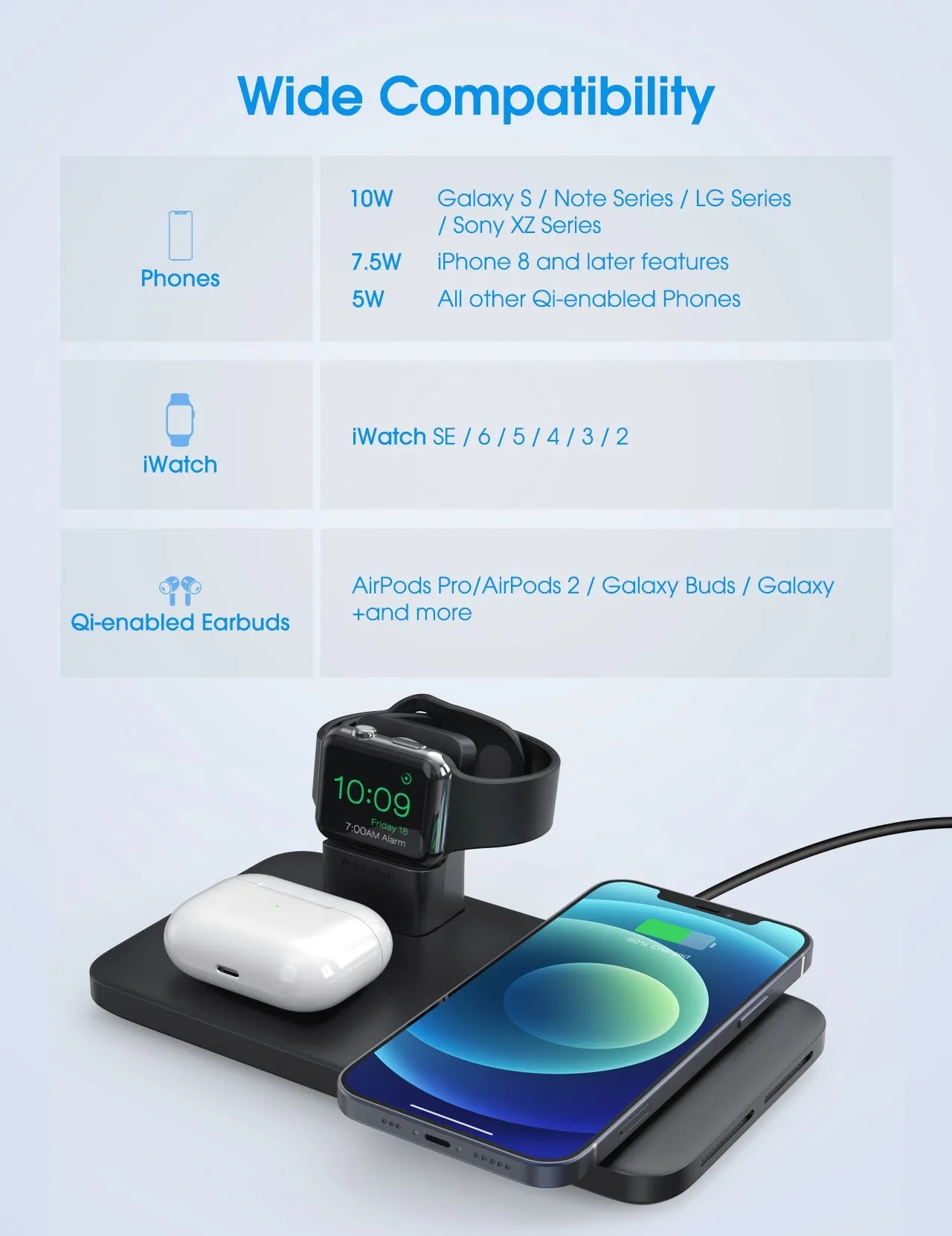 3 in 1 Wireless Charging Station（No adapter）