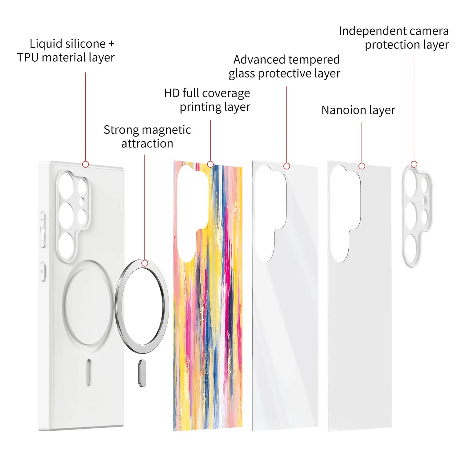 Aartistic Conception | Samsung Series Impact Resistant Protective Case