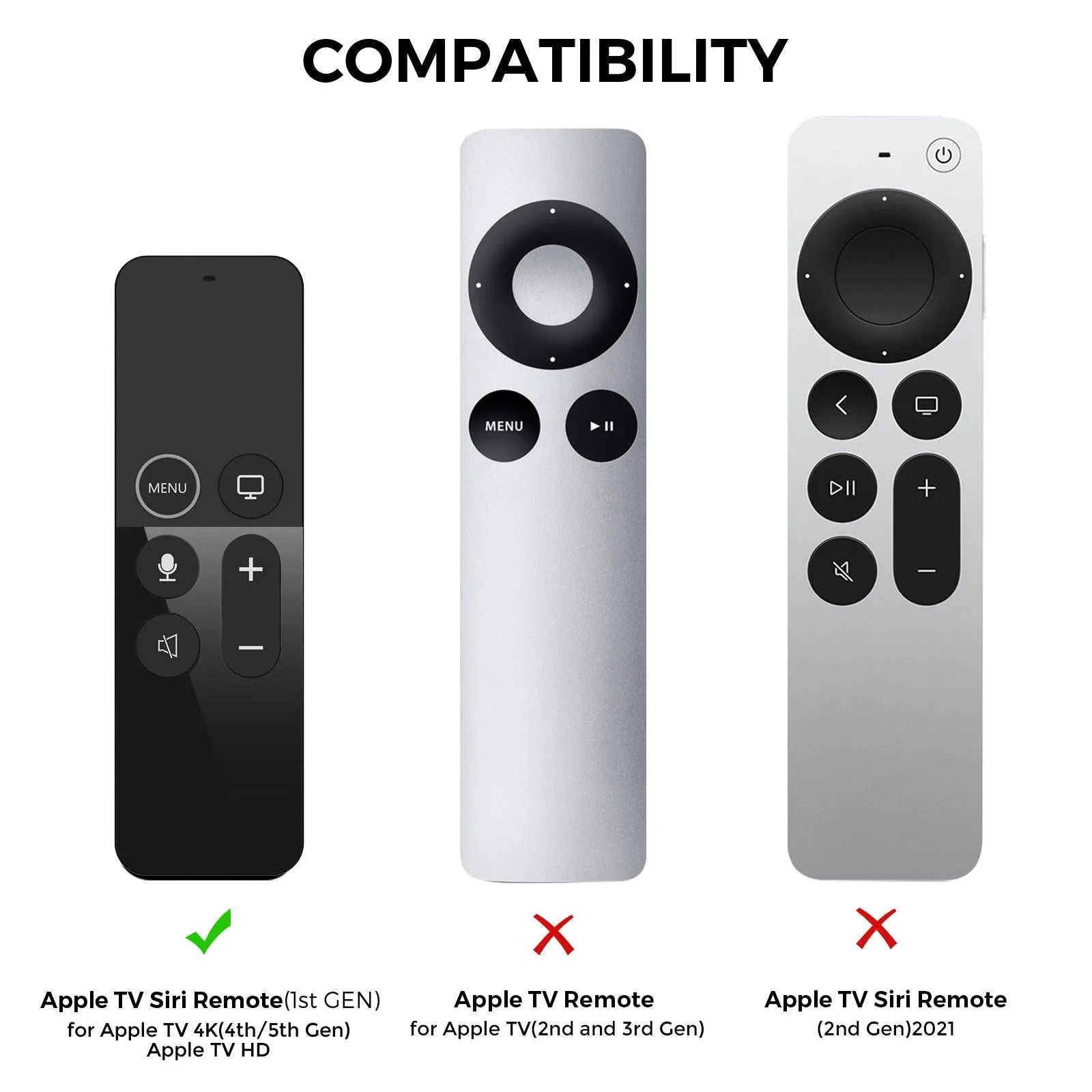 Apple TV Remote Cover/Case with AirTag Holder