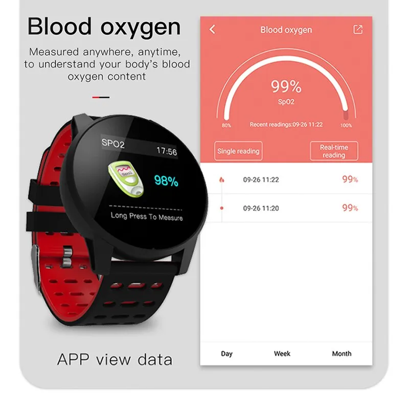 BANGWEI 2019 New Smart health watch Blood Pressure Heart Rate Sport Mode Smart Watch Men Women fitness watch waterproof clock