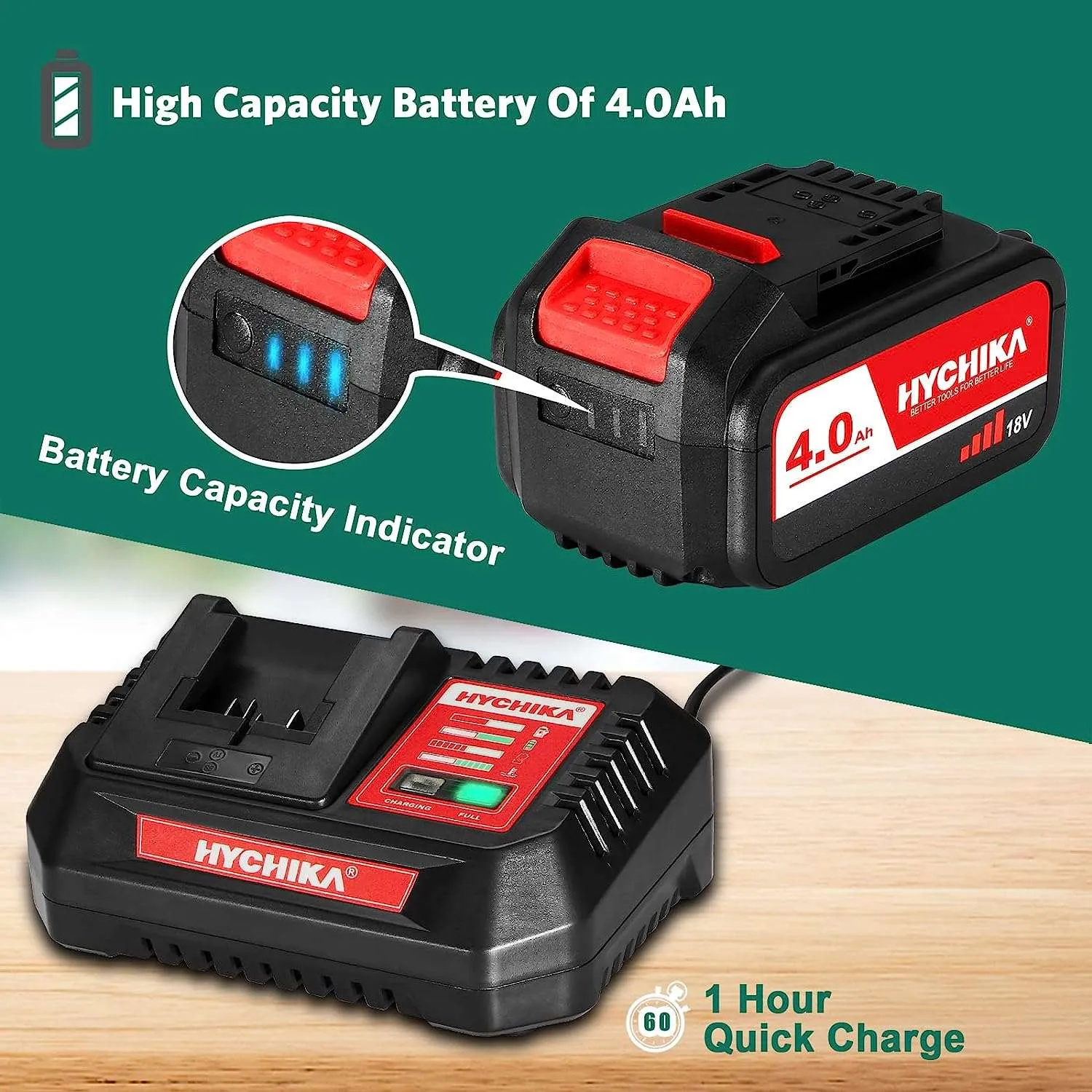 Battery Charger 4.0A for HYCHIKA 18V Devices （Ship From China）