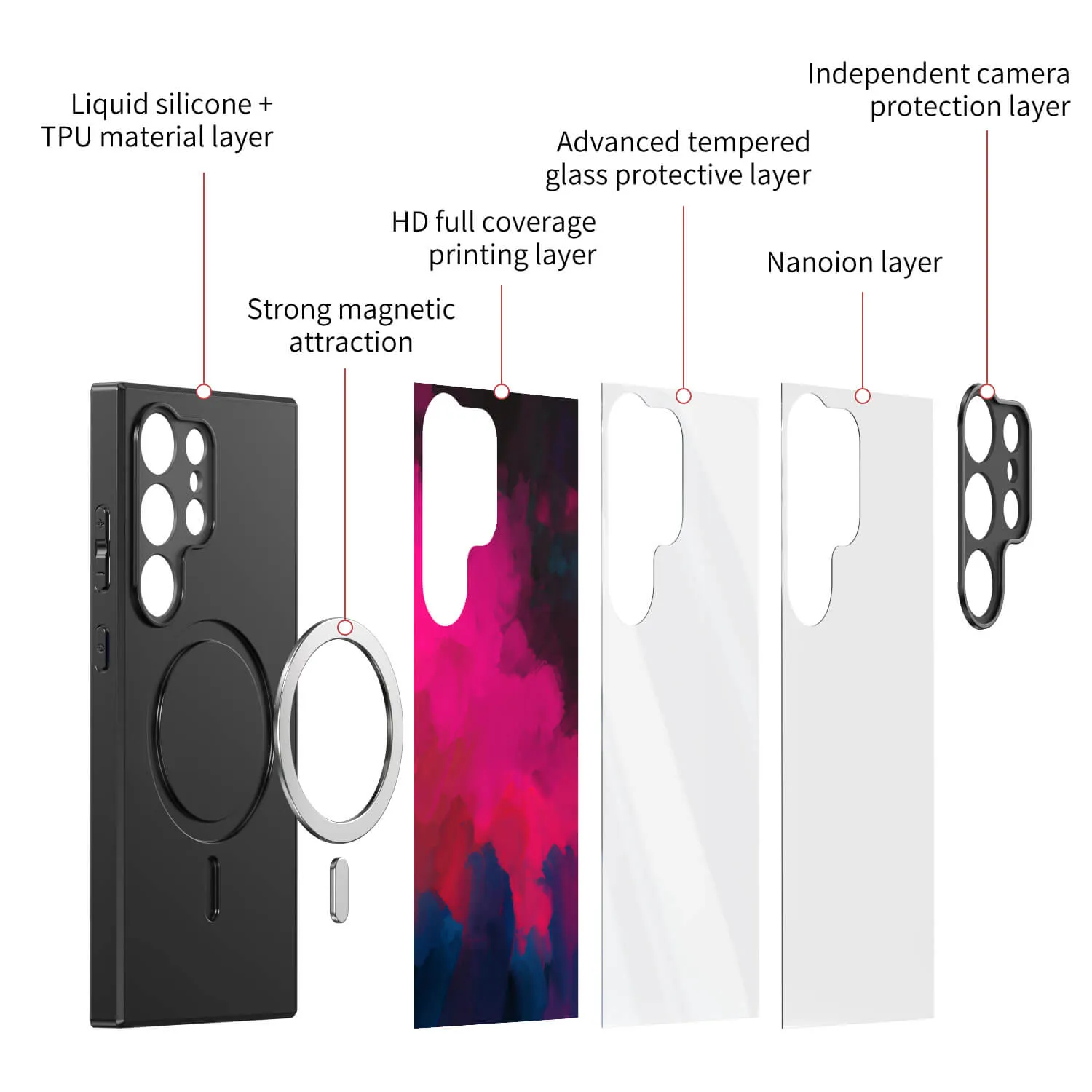 Berry Color | Samsung Series Impact Resistant Protective Case