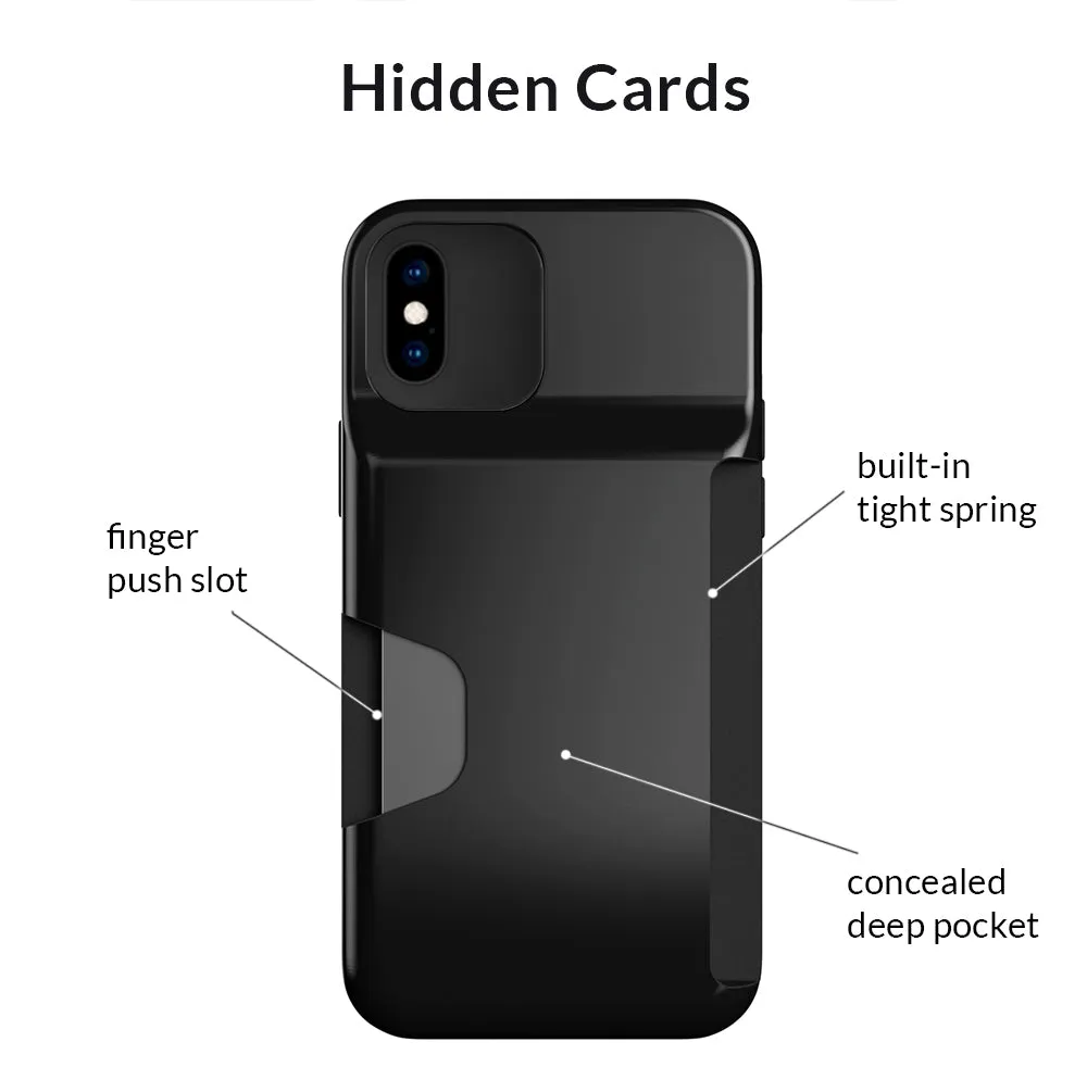 Black iPhone Wallet Case