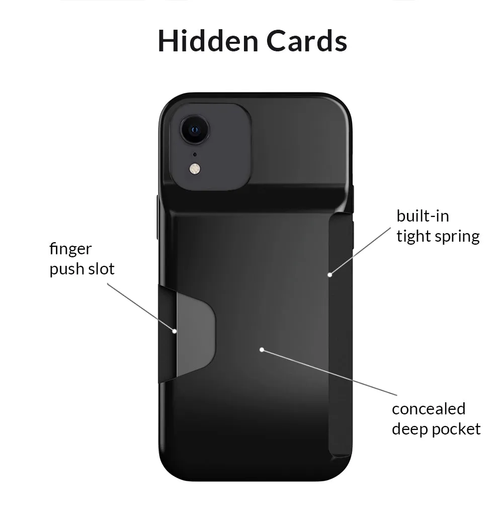 Black iPhone Wallet Case