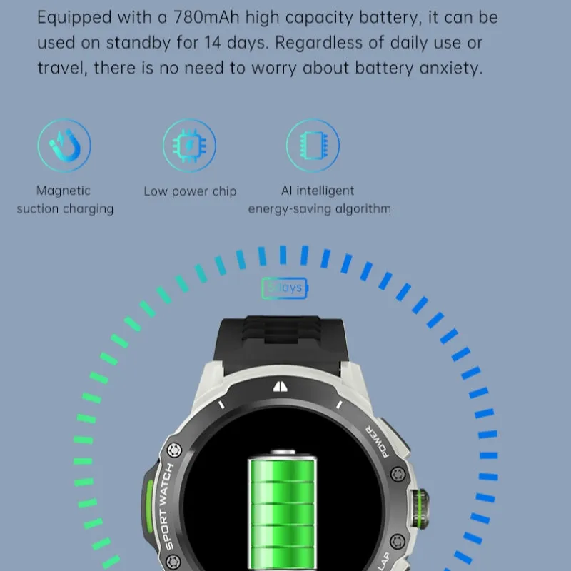 DaTeoy G15PRO 4G Android Smartwatch - 1.43" AMOLED Display, Android 8.1, Heart Rate Monitor, GPS/GLONASS, 2GB RAM, 32GB ROM, Multi-Sports Mode