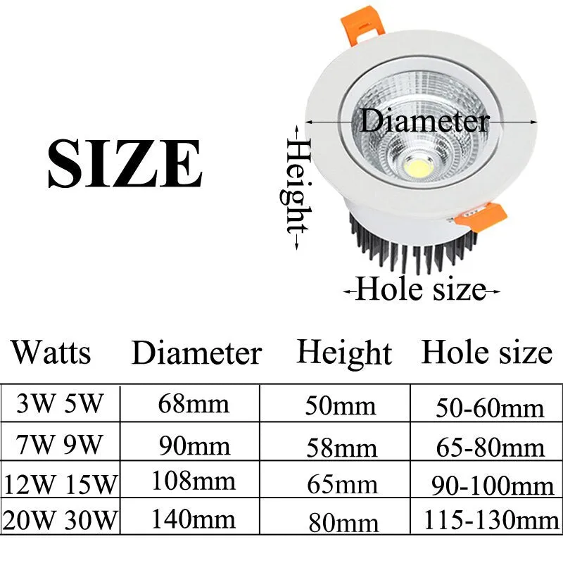 Dimmable LED COB Downlight 3W 5W 7W 9W 12W 15W Round Recessed LED Spot Light lumination Indoor Decoration Ceiling Lamp 110 220V