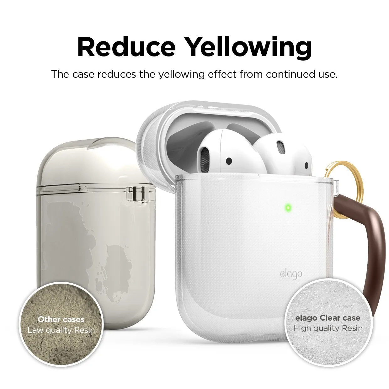 Elago Hang Case for AirPods 2