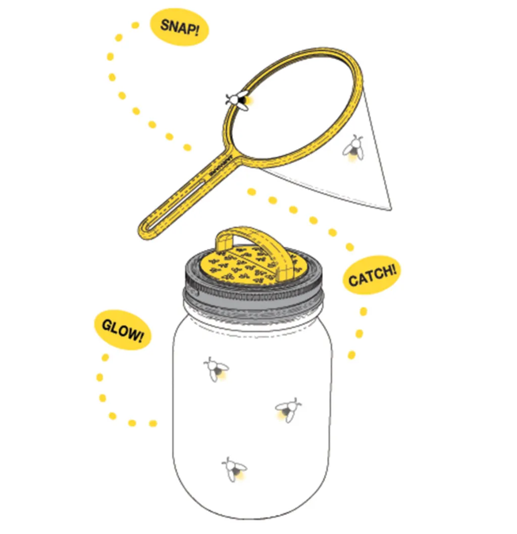 Firefly Kit – Catch a Jar Full And Watch Them Shine