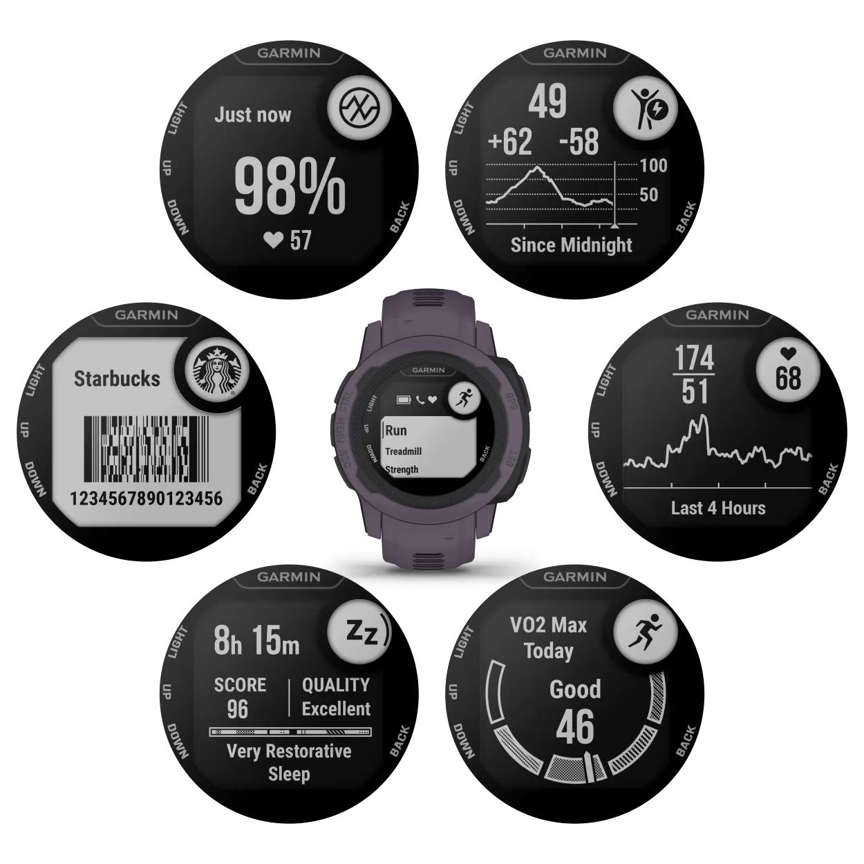 Garmin Instinct 2 GPS Rugged Outdoor Smartwatch