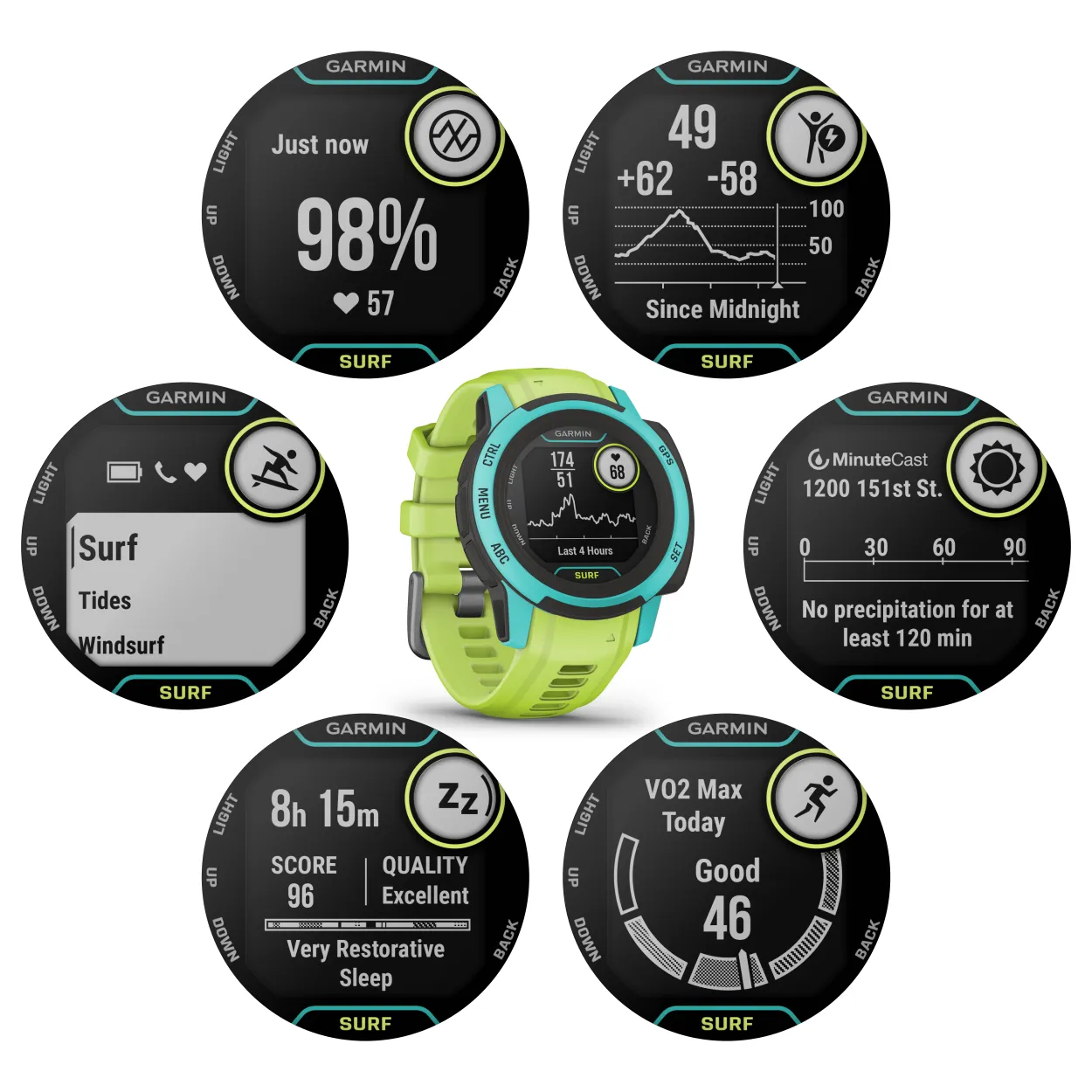 Garmin Instinct 2 GPS Rugged Outdoor Smartwatch