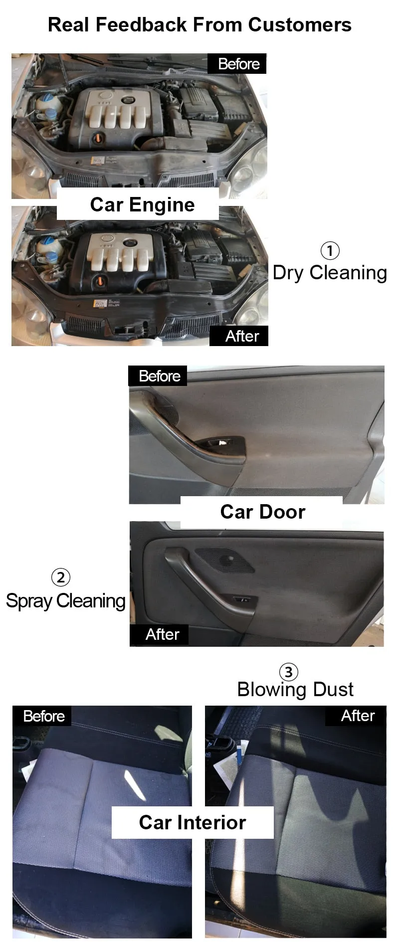 High Pressure Car Cleaning Gun