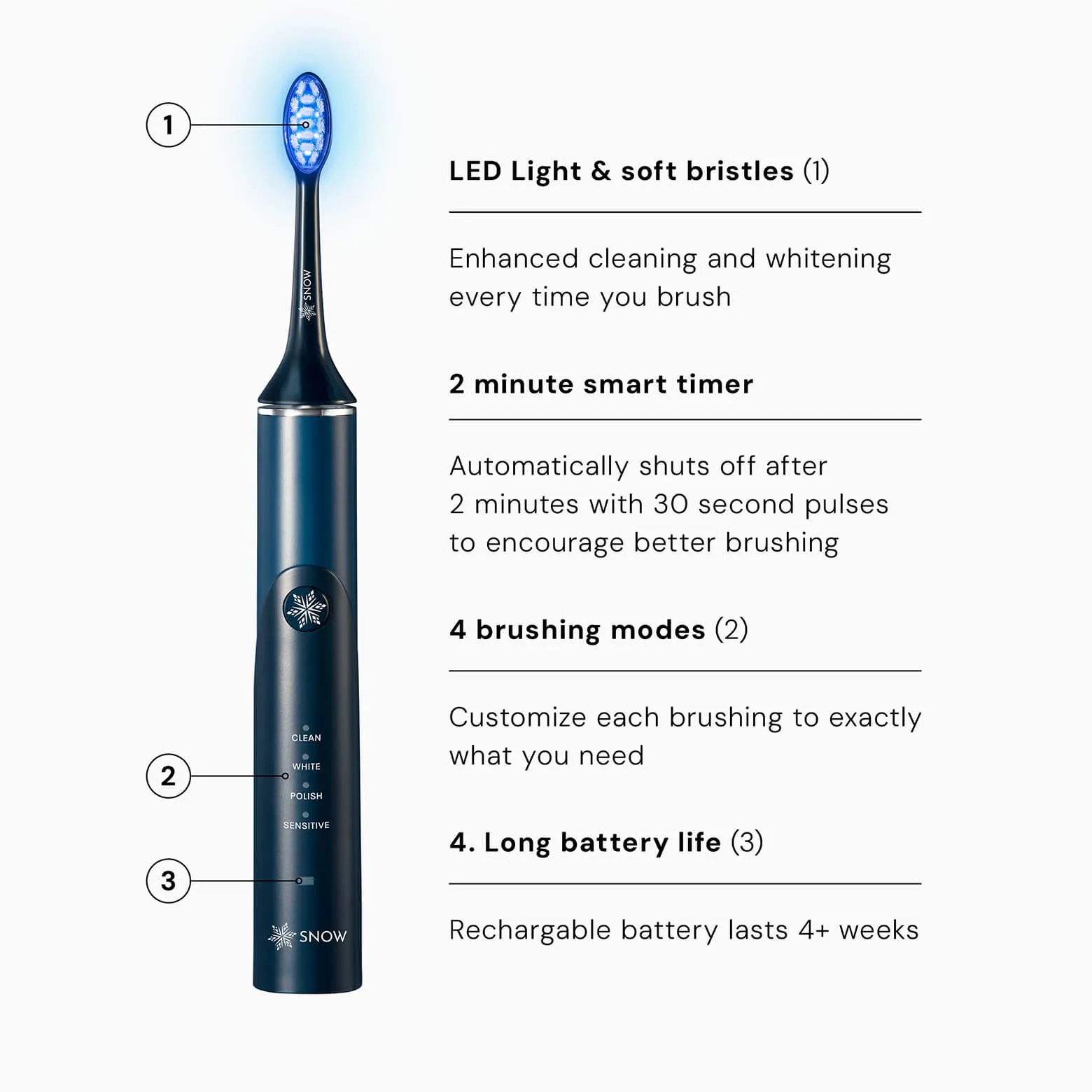 LED Whitening Electric Toothbrush (Gen 2) - Ecom Funnels