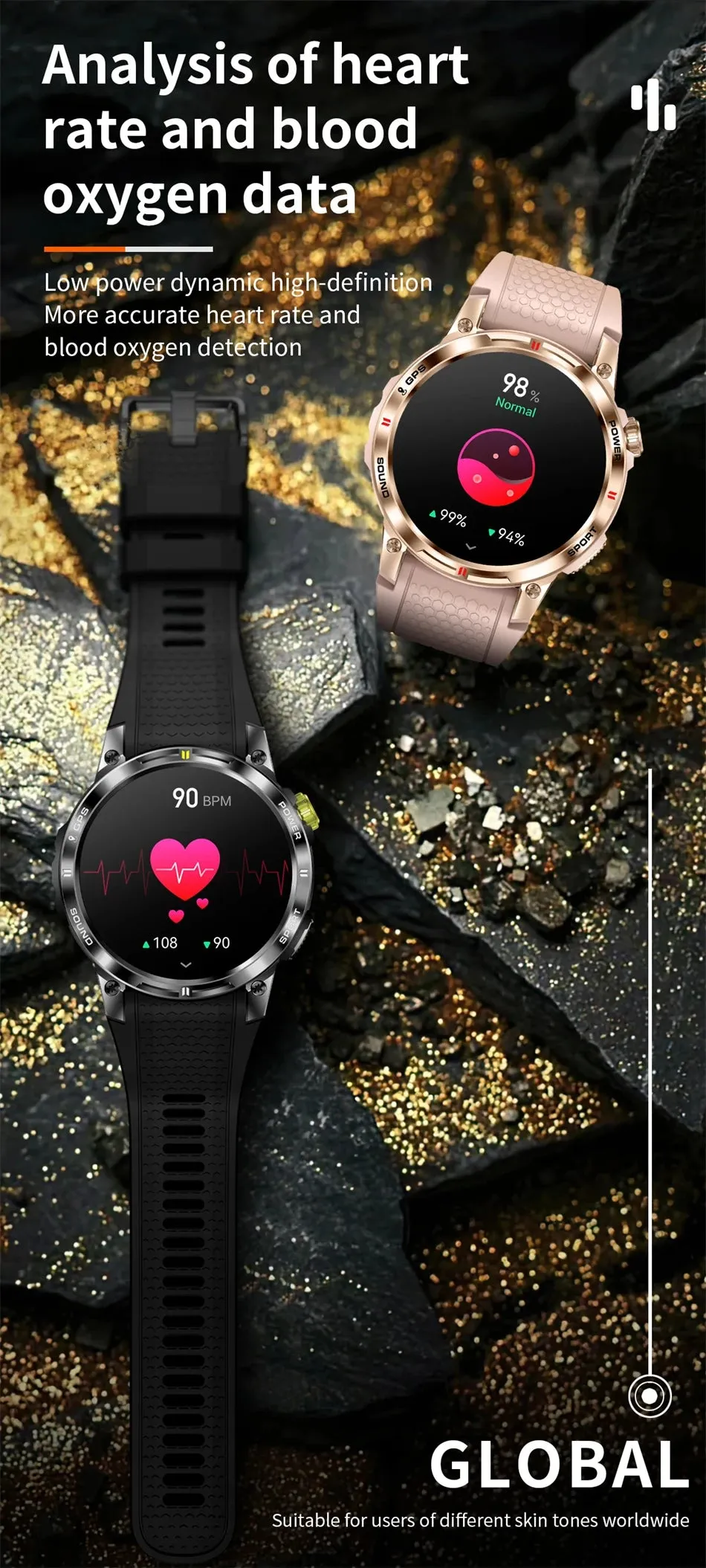 LIGE GPS Professional Sports Smartwatch