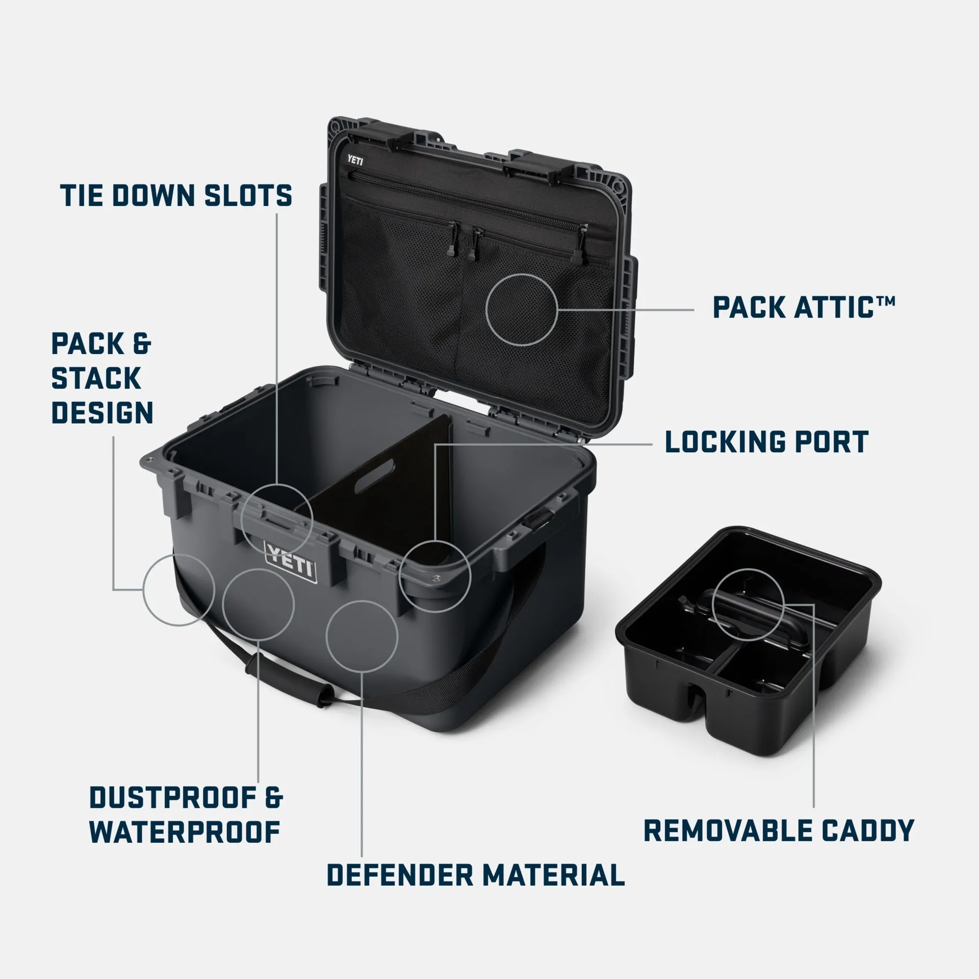 Loadout GoBox 30 Gear Case