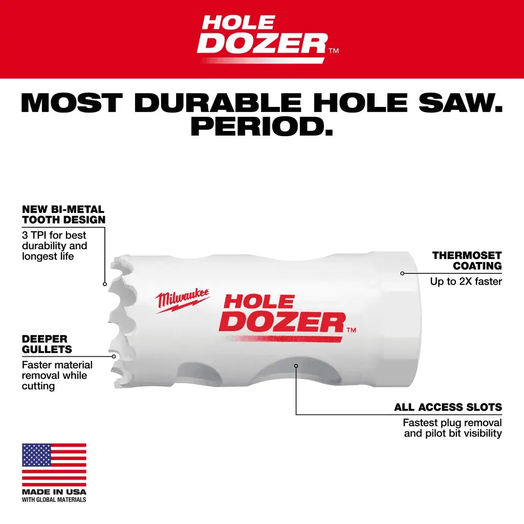 Milwaukee 1-1/8" Hole Dozer Bi-Metal Hole Saw