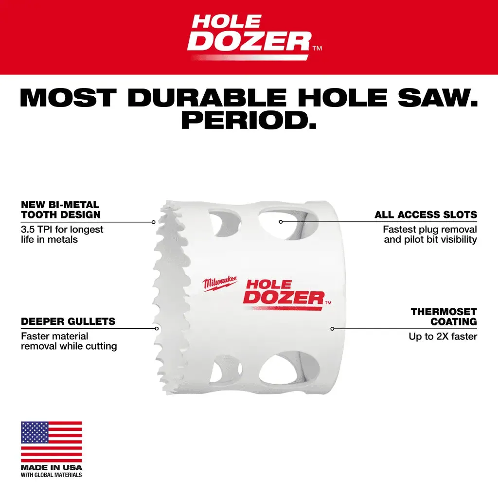 Milwaukee 1-5/8" Hole Dozer Bi-Metal Hole Saw