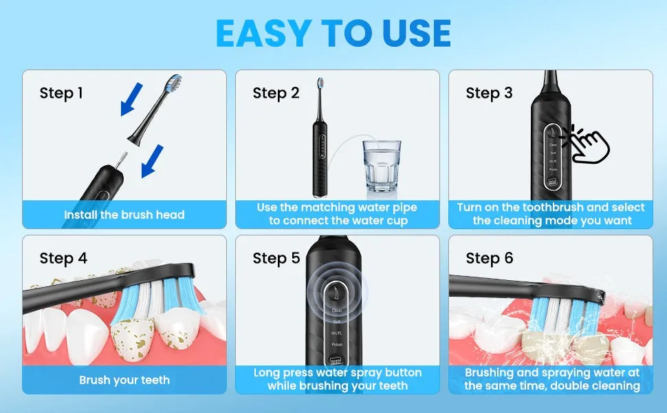 Portable Electric Toothbrush 3 in 1 Teeth Cleaning Kit With 4 Modes Electric Toothbrush and flosser Combo