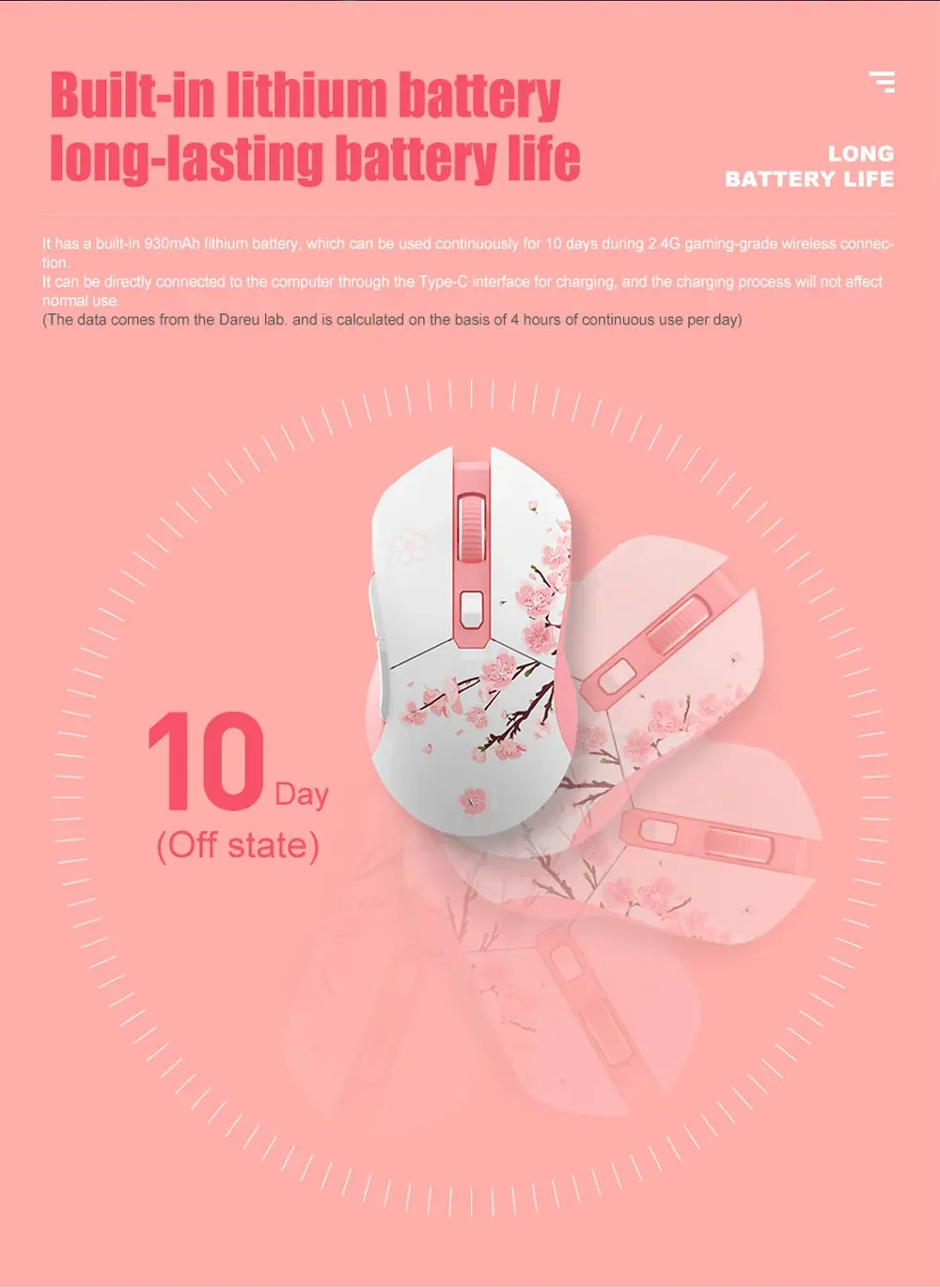 Sakura Blossom Gaming Mouse