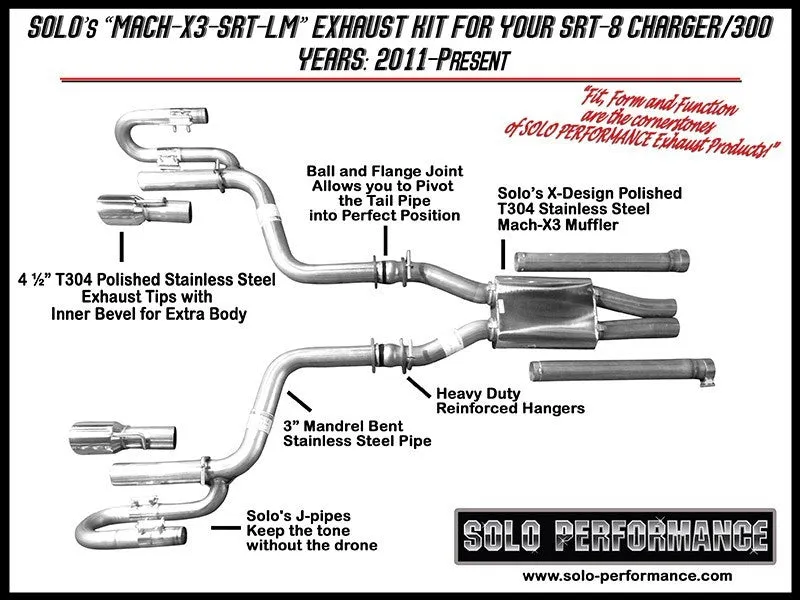 Solo Performance Exhaust Dodge Charger V8 SRT-8 (11-14) Mach X3 Catback - 991113SL