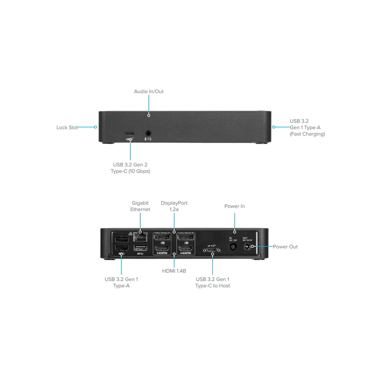 Targus USB-C Universal DV4K Docking Station with 100W Power Delivery