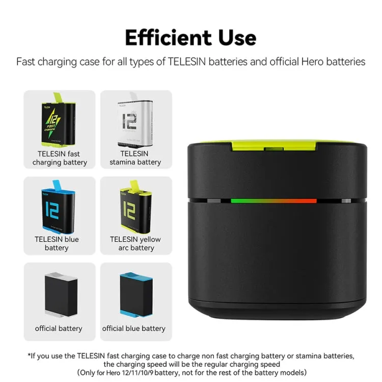 TELESIN GP-FCK-B11 Fast Charged Battery Storage Charging Box For GoPro HERO12 Black / HERO11 Black / HERO10 Black / HERO9 Black(Single Charging Box)