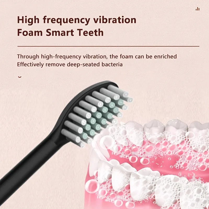 Ultrasonic Electric Toothbrush For Adults, Sonic Electric Toothbrush With 4 Brush Heads, 6 Modes Rechargeable USB Extra Soft Toothbrush For Sensitive Gums Men Women Gift